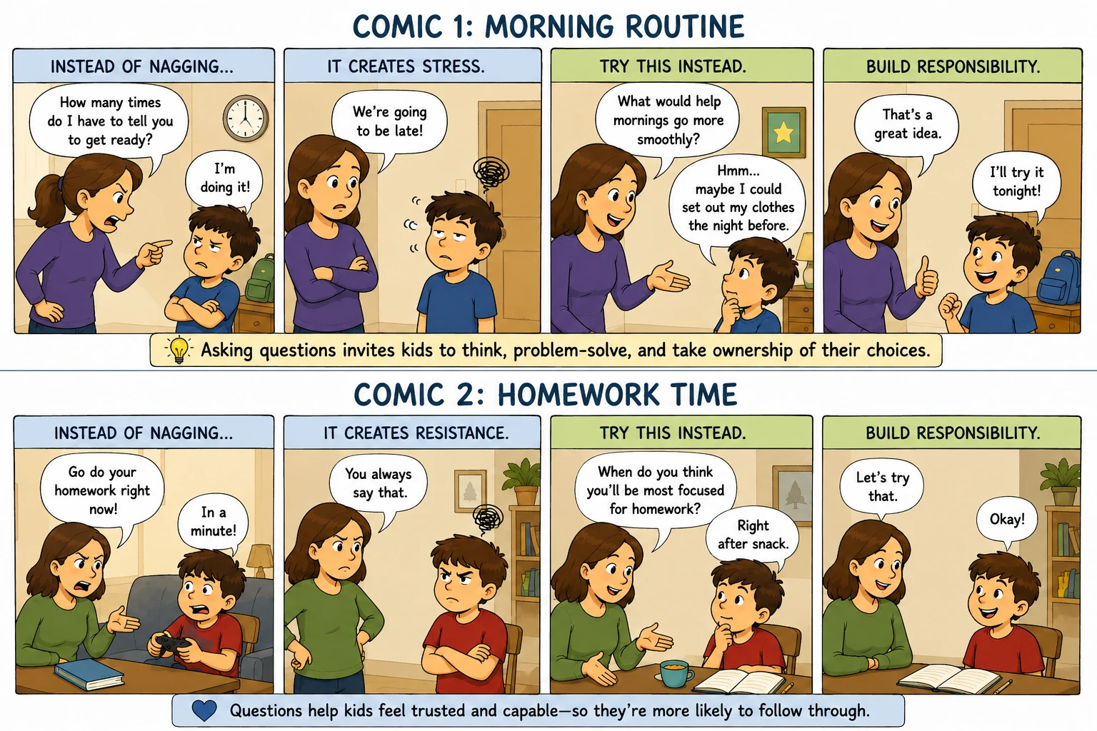 raising responsible kids